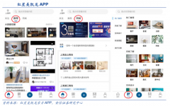 家居卖场数字化转型新零售电商五要务