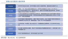 产业品牌策划之品牌传播放大器建设三法