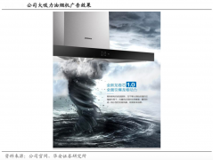 产业品牌策划之产业级产品理念纵贯式推广三法