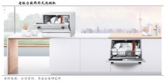 产业品牌策划之产业品牌价值主张三要素