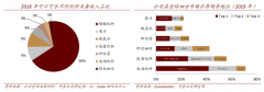产业品牌策划之产业品牌IP五要素