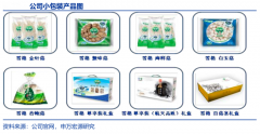产业品牌策划之激活品牌三法