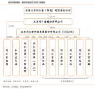 产业品牌策划之品牌领导者三大战法