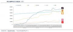 产业营销策划之产业竞争战三要素