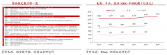 企业增长策划之高质量增长的七种思维（下）