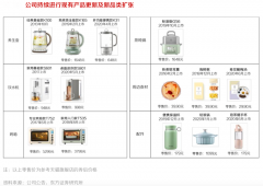 数字营销策划之场景突围战三法