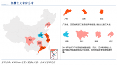 数字营销策划之品牌人格设定三要素