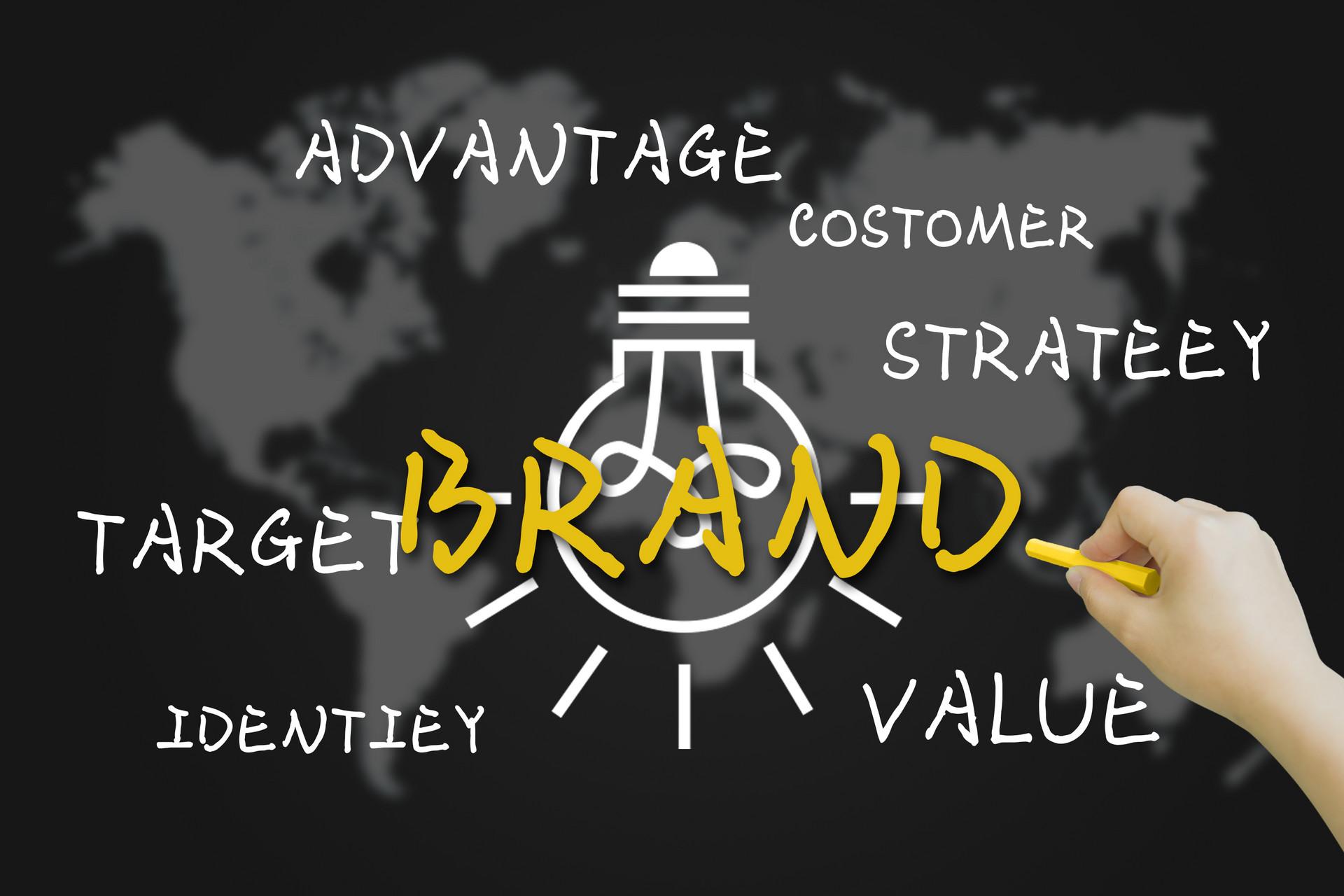 品牌定位策划之点亮品牌特质的三大战略价值