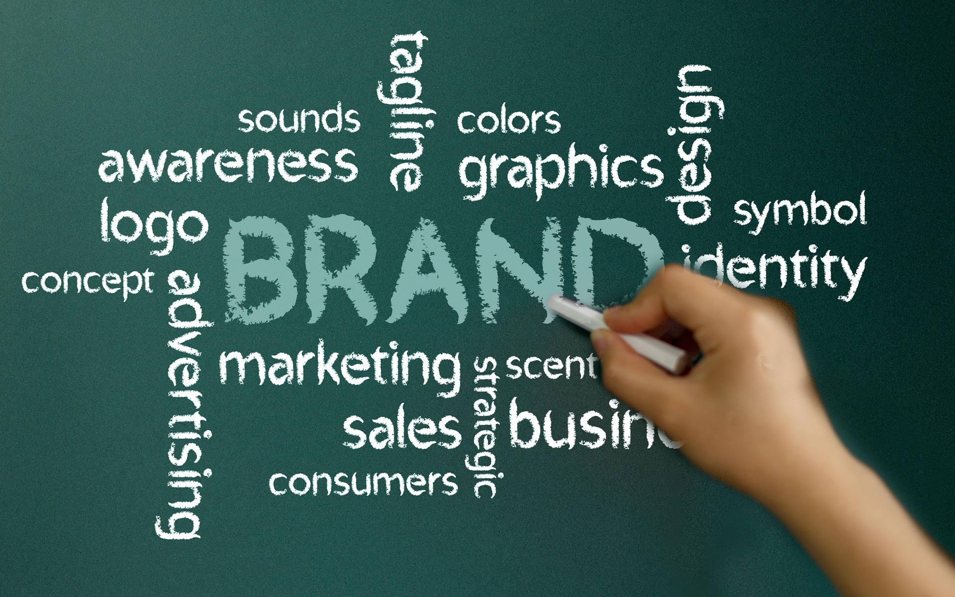 品牌定位策划之板块切割是出路