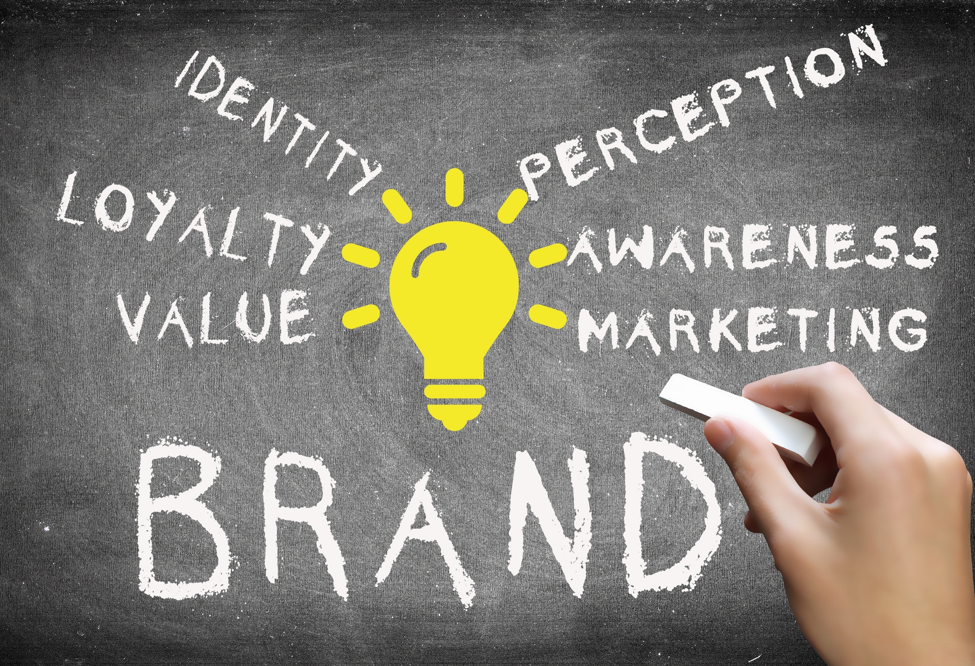 数字会员策划之新数字品牌“八强化”(下)