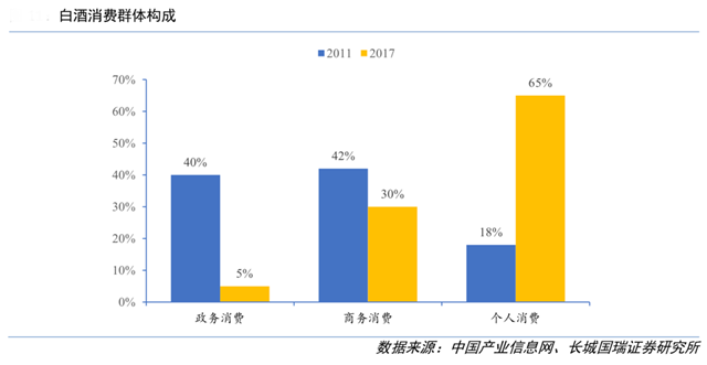 品牌策划