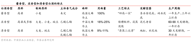 品牌策划