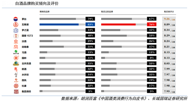 品牌策划