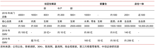 品牌营销策划