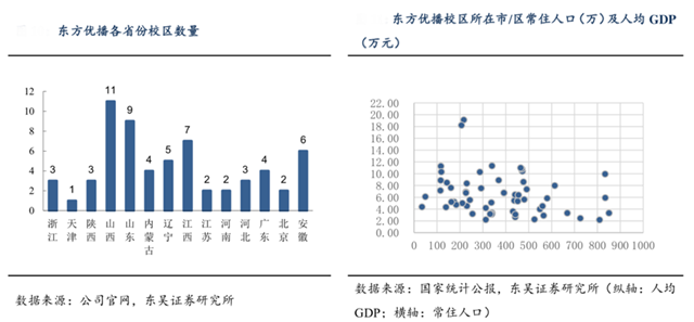 在线K12教育数字化转型之品牌营销策划七法